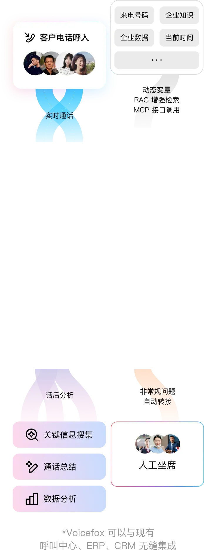 ai-agent