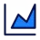 Multi - dimensional reports
