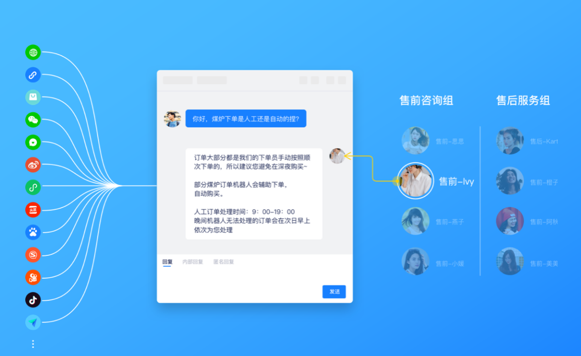 客服系统场景分配