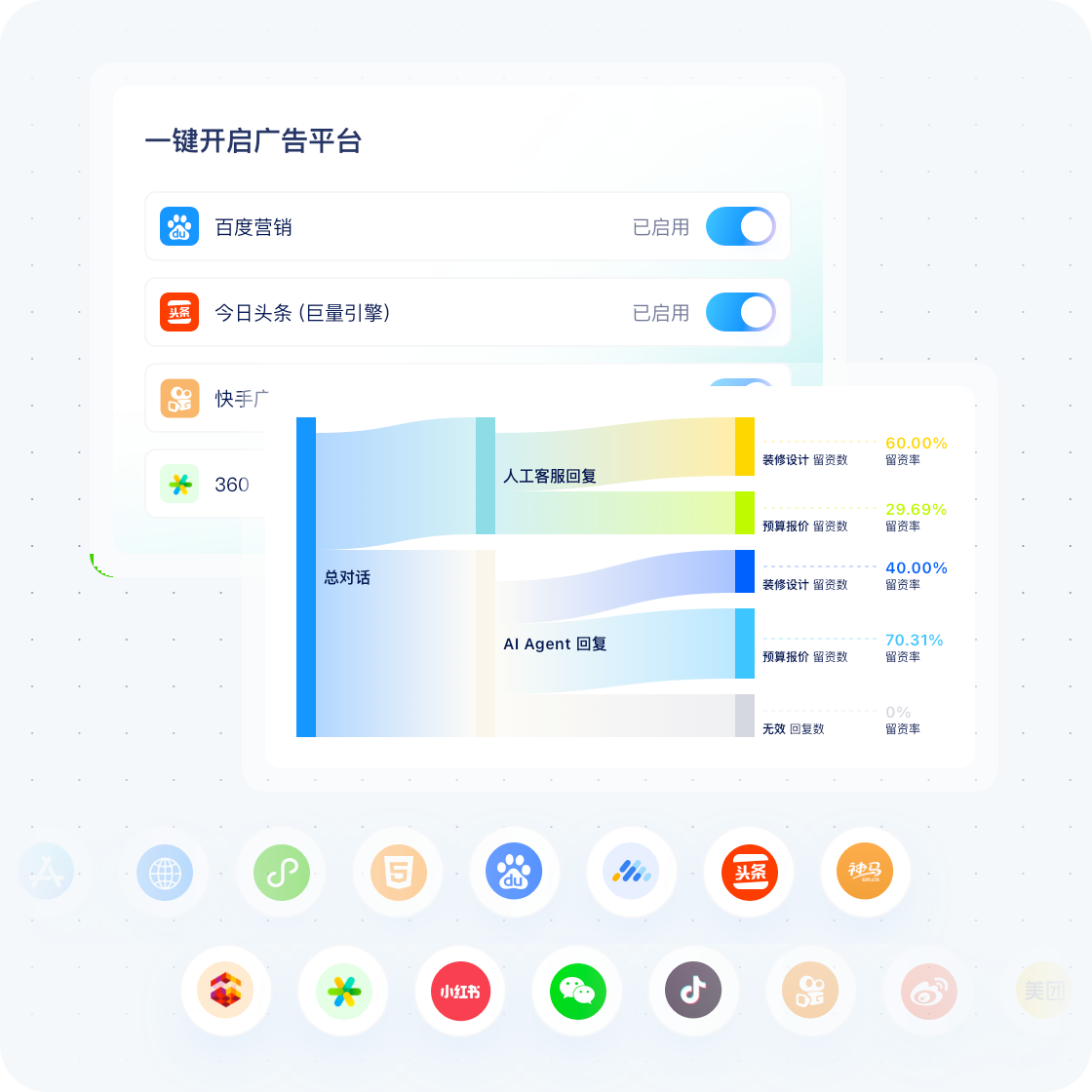 在线客服系统全指南：客户满意从“在线”开始