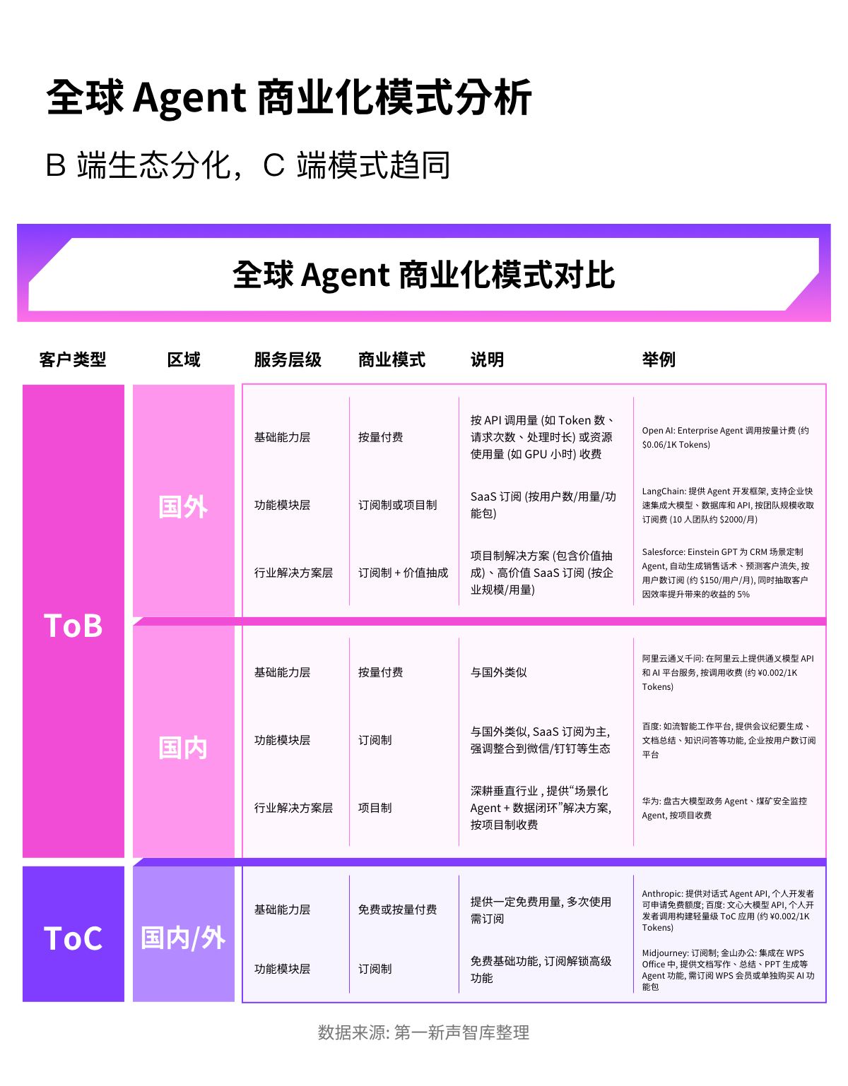 《2025中国企业级AI Agent应用实践研究报告》发布！美洽入选优秀厂商行业案例