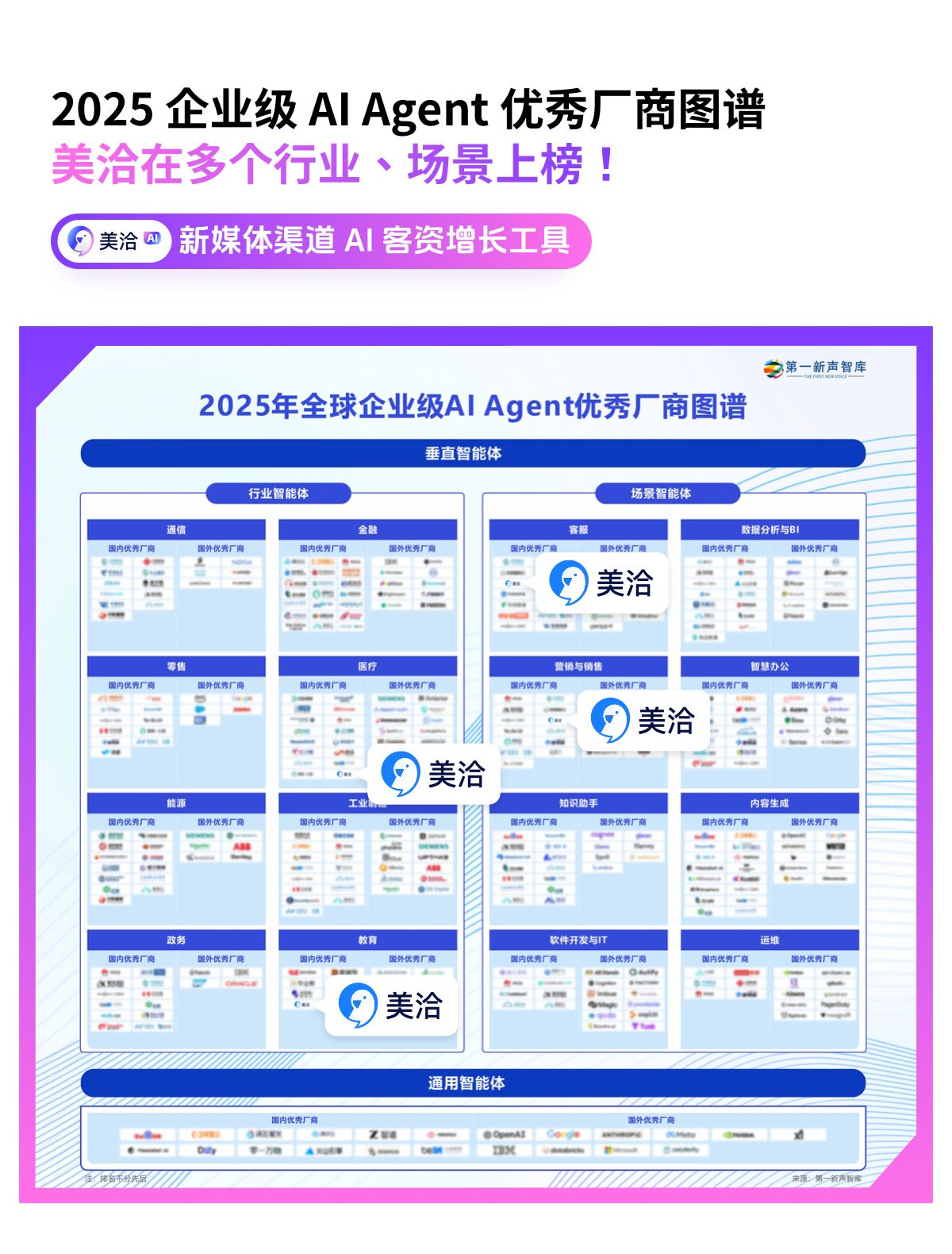 《2025中国企业级AI Agent应用实践研究报告》发布！美洽入选优秀厂商行业案例