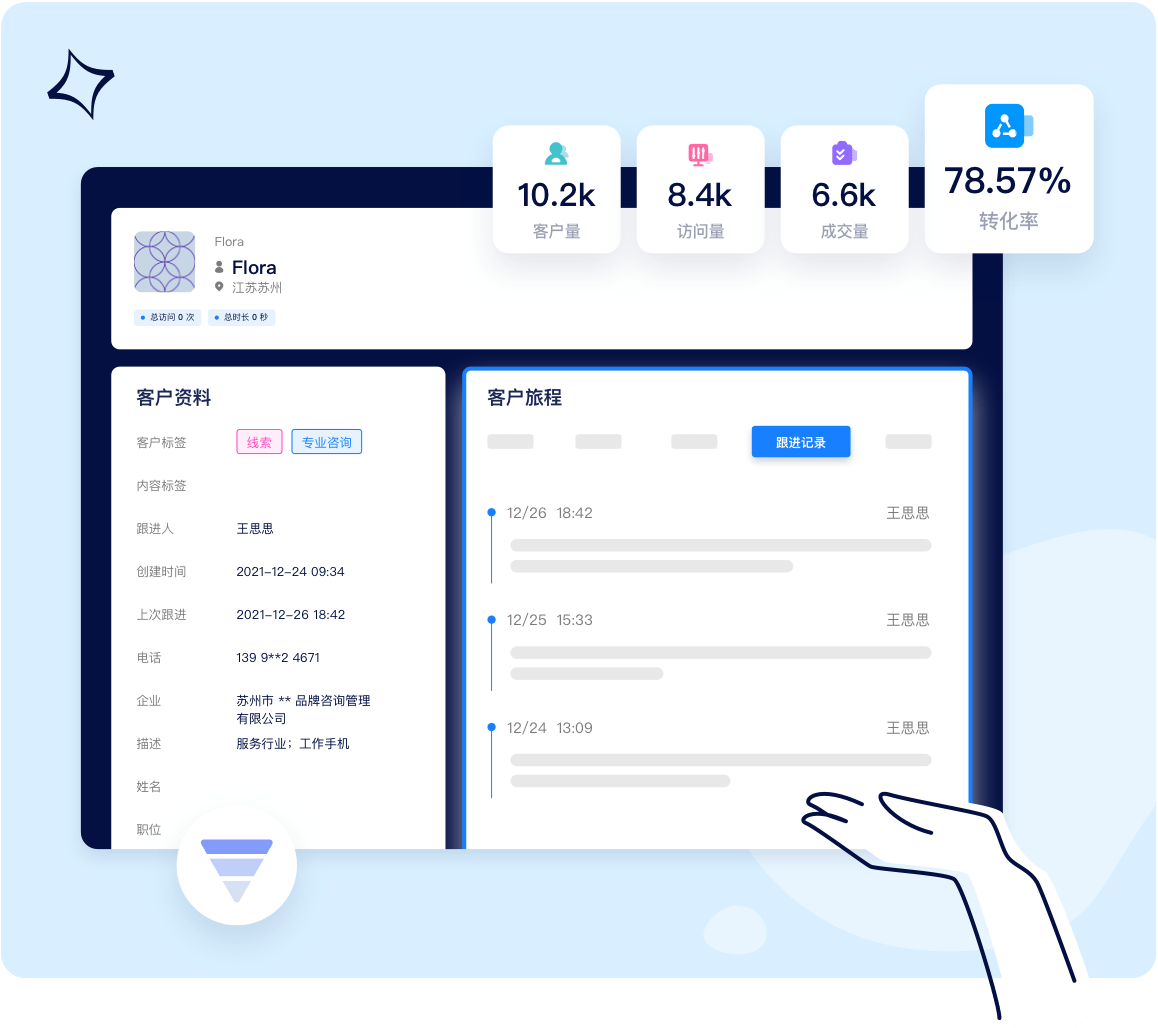 什么是私域流量与公域流量(差异、利弊)