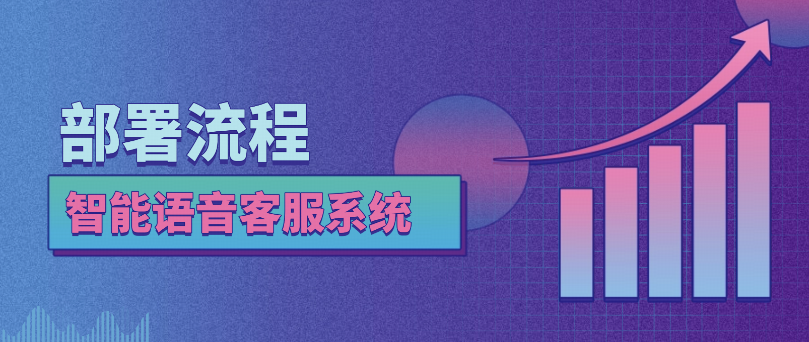 一文看懂智能语音客服系统:部署流程、功能亮点