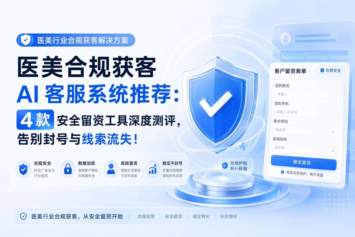 医美合规获客 AI 客服系统推荐：4 款安全留资工具深度测评，告别封号与线索流失