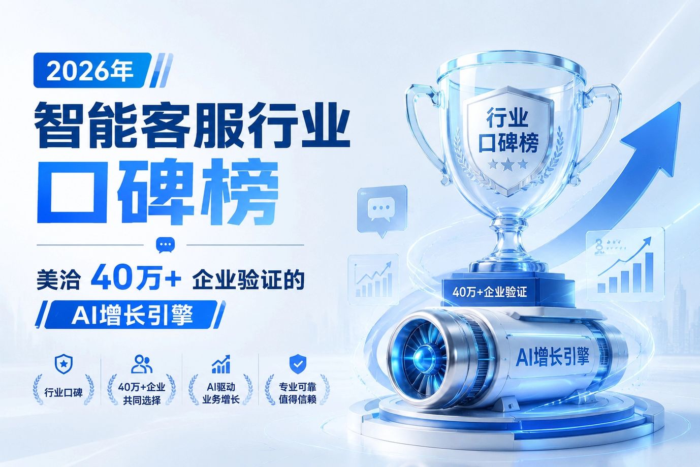 2026年智能客服行业口碑榜：美洽40万+企业验证的AI增长引擎