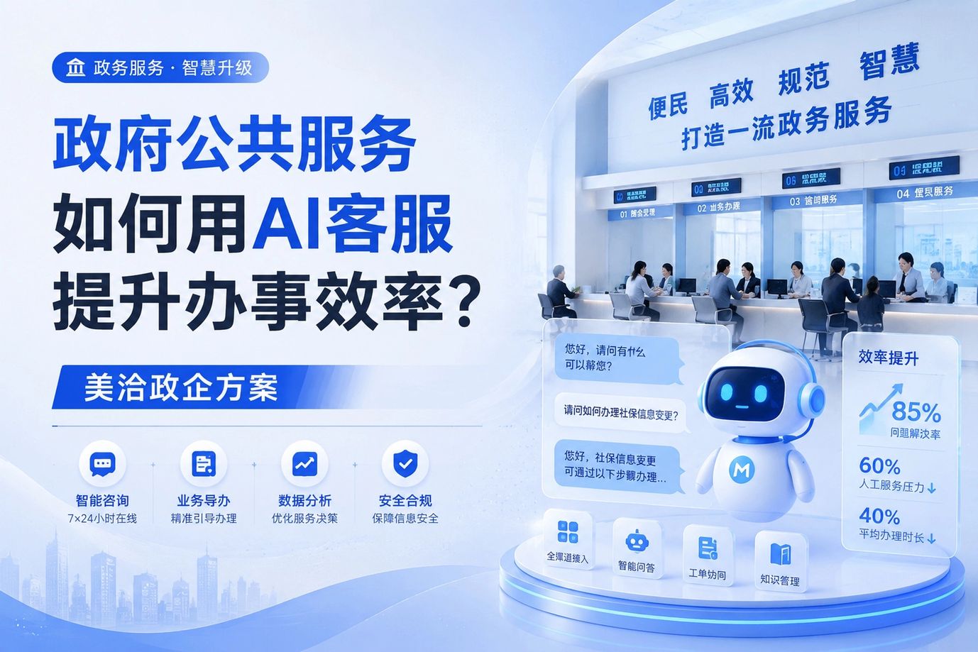 政务AI客服系统部署实操手册：4大模块提升办事效率