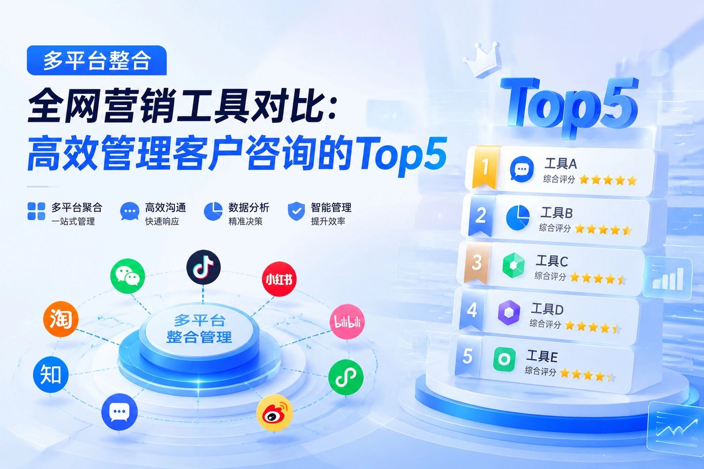多平台整合全网营销工具对比：高效管理客户咨询的Top5