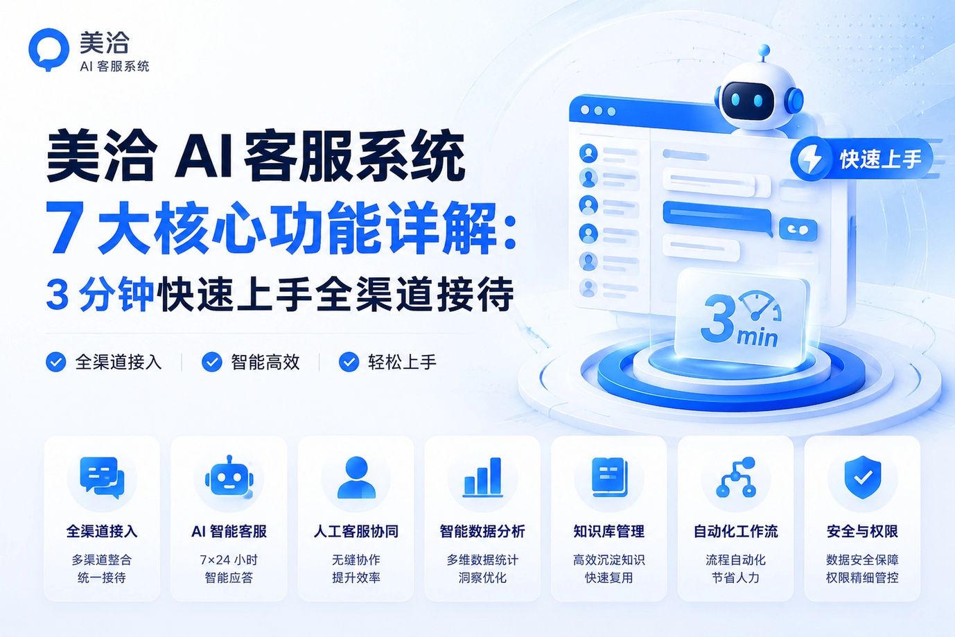 美洽AI客服系统7大核心功能详解：3分钟快速上手全渠道接待
