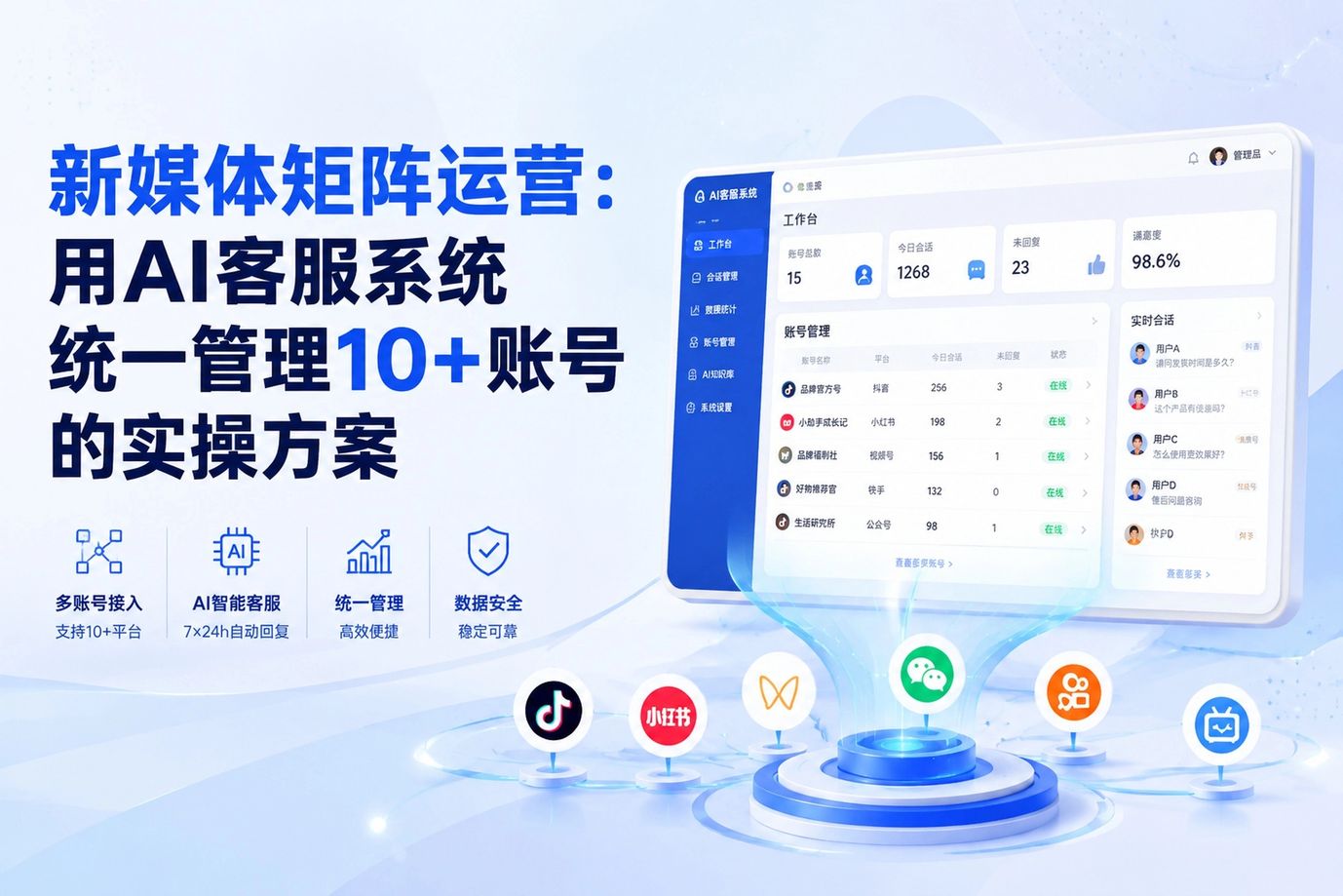 新媒体矩阵运营：用AI客服系统统一管理10+账号的实操方案