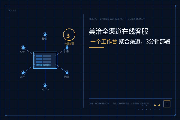 美洽全渠道在线客服功能全解析：一个工作台聚合所有渠道消息